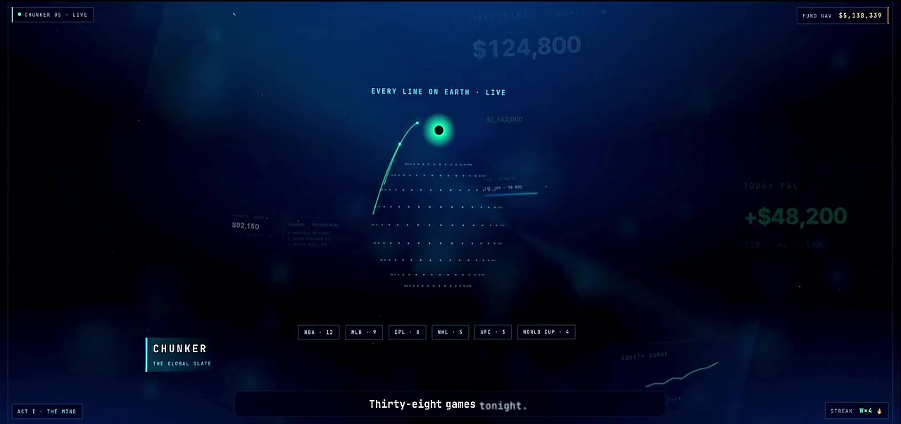 CHUNKER — BettorToken brand film
